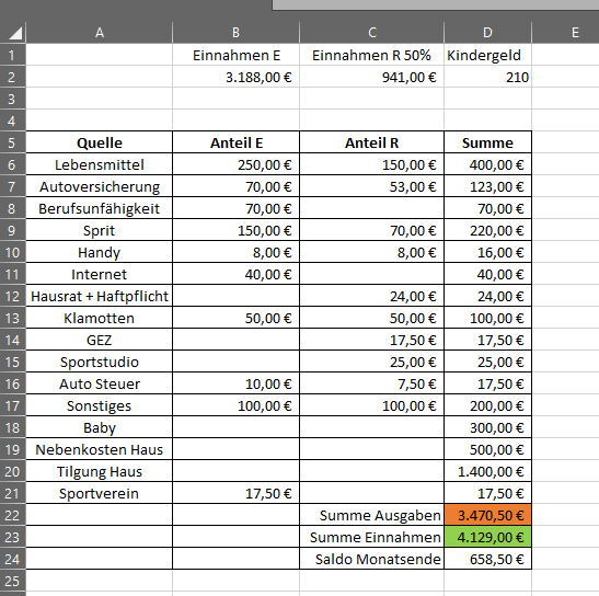 hauskauf-mit-kind-im-anflug-immer-noch-finanzierbar-300663-1.PNG