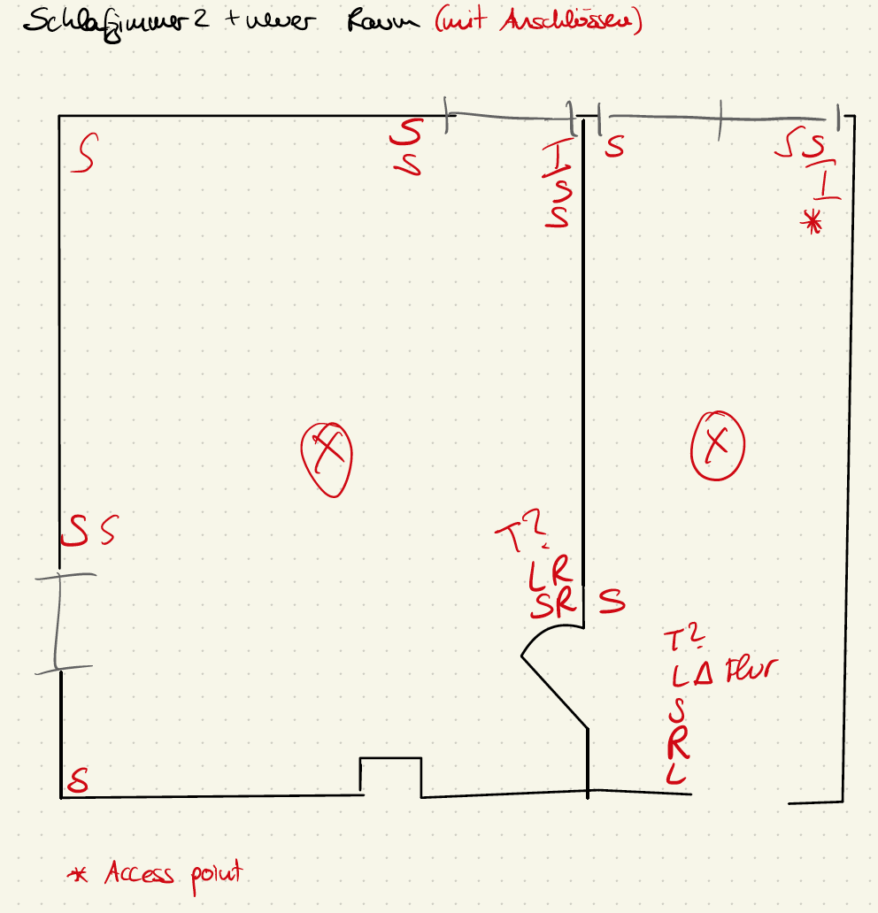 haussanierung-elektroplanung-zukunftssicher-582616-1.png