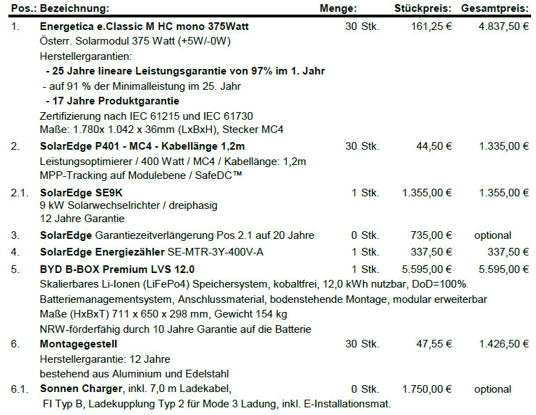 Übersichtliche Preis- und Produktliste zu Haustechnik und Solarenergie mit Energetica & SolarEdge.