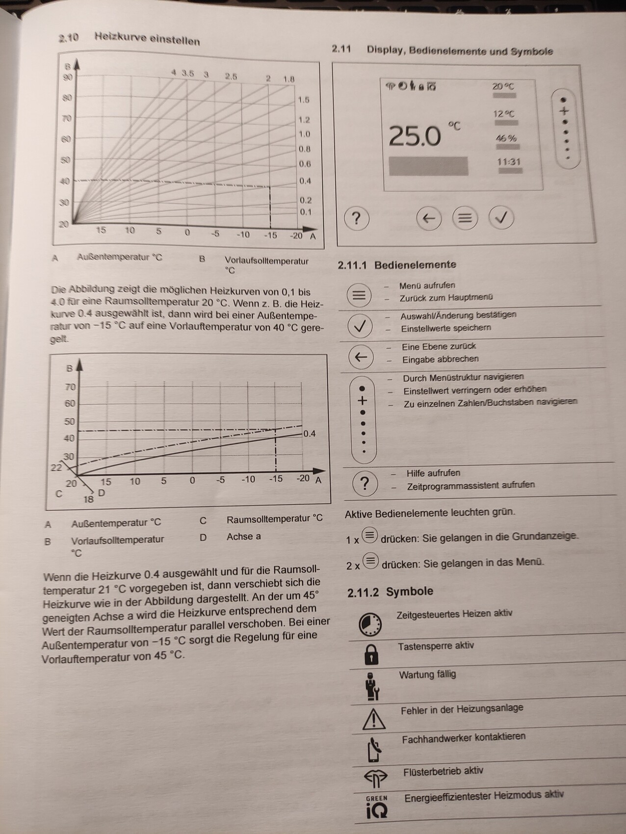 Heizkurven-Diagramm links, Display rechts mit 25.0 °C; Außentemperatur beeinflusst Vorlauftemperatur.