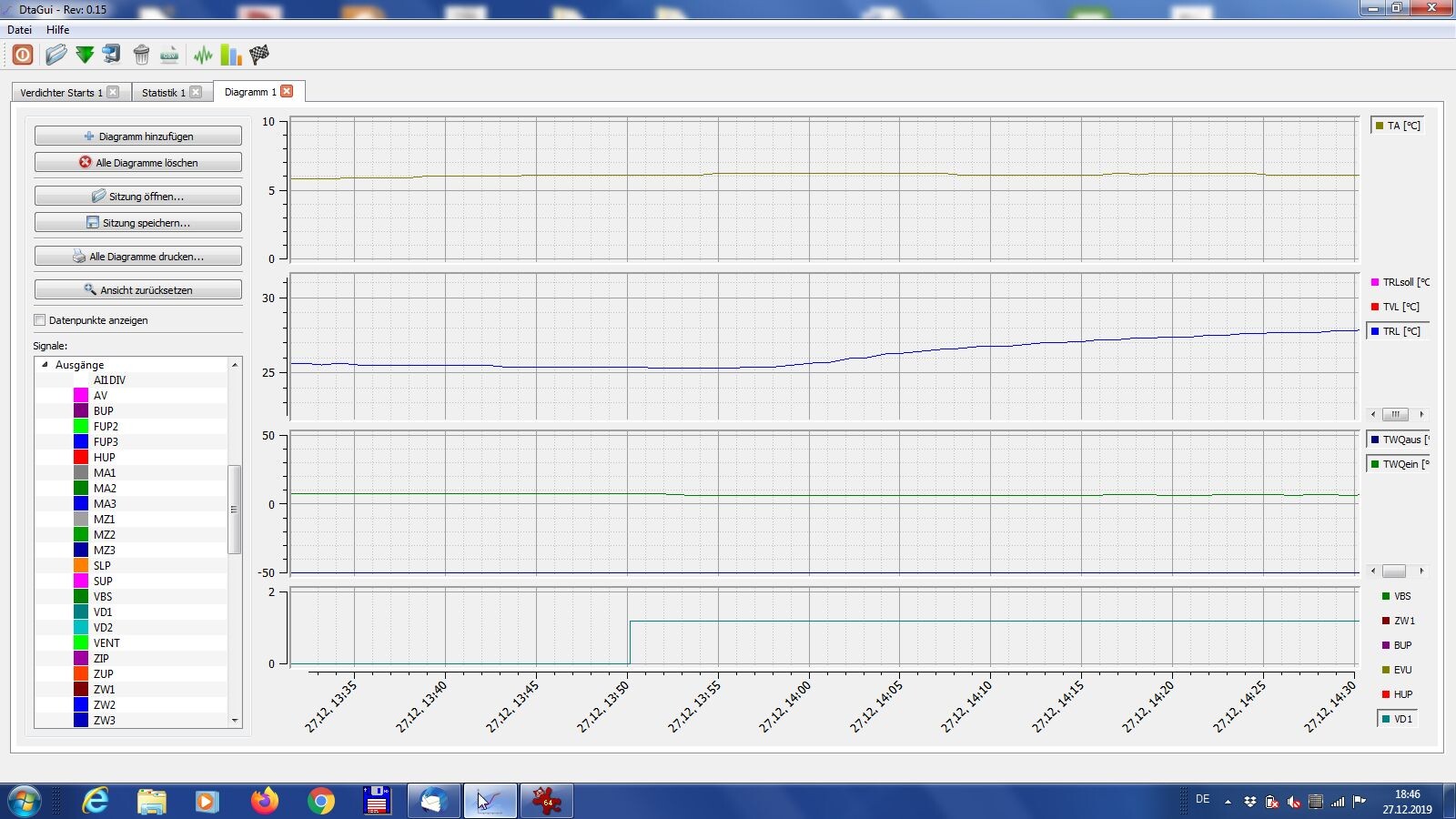 Screenshot eines Messdaten-Tools mit Temperatur- und TRL-Diagrammen im Diagrammbereich