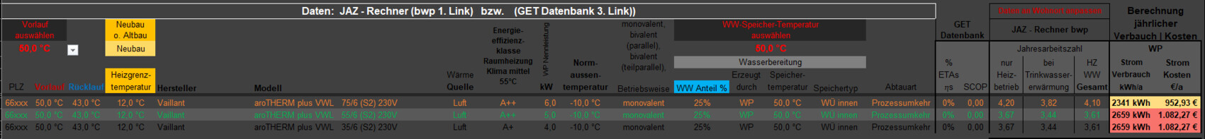 Tabelle mit Haustechnik-Daten, Heizsystem aroTHERM plus und Energieverbrauch.
