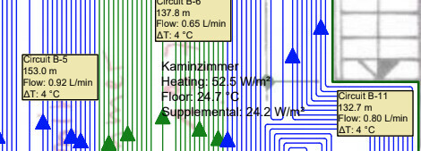 Übersicht Heizkreislauf-Diagramm eines Gebäudes mit Temperatur- und Leistungsdaten
