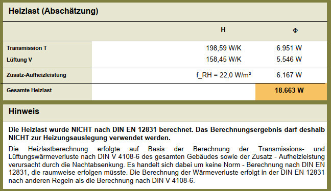 Heizlast-Abschätzungstabelle mit Transmission, Lüftung, Zusatzaufheizung, Gesamt 18.663 W