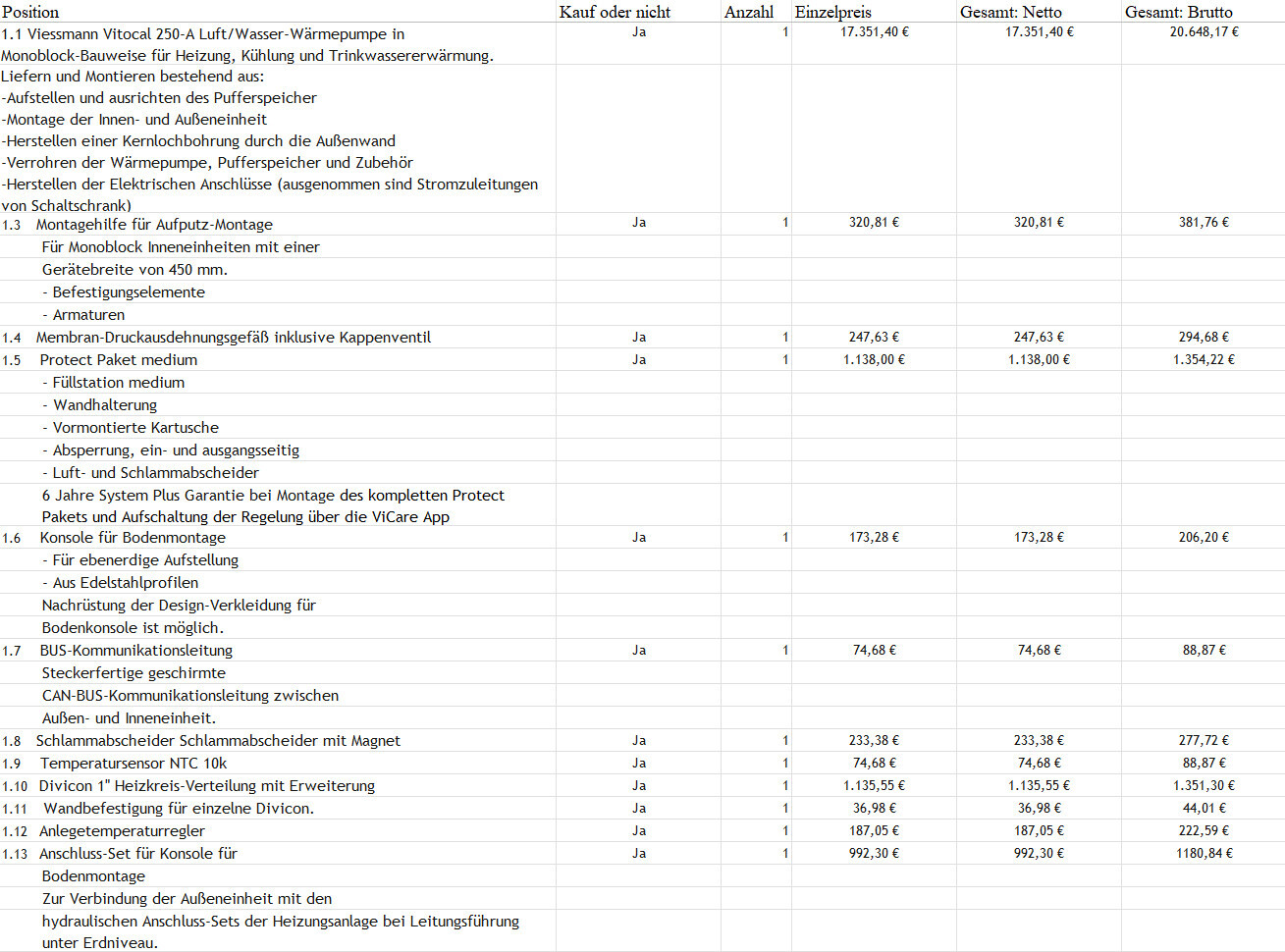 Kalkulationstabelle der Installationspositionen mit Mengen- und Preisangaben.