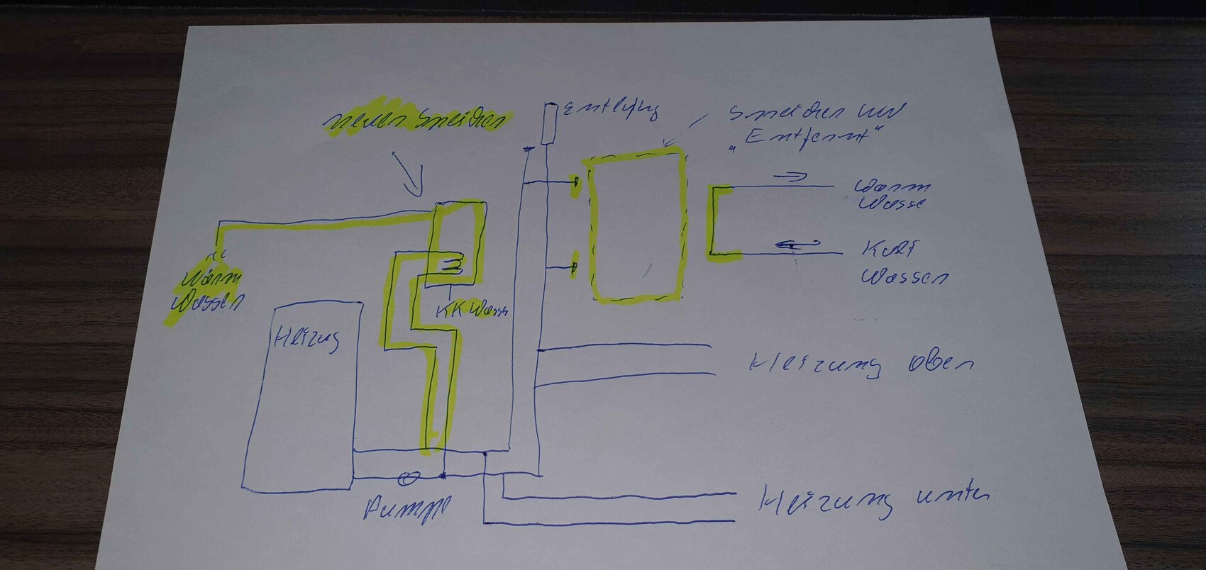 Handgezeichnetes Diagramm einer Anlage mit Rohren, Pumpen und Kühlung, gelbe Markierungen.
