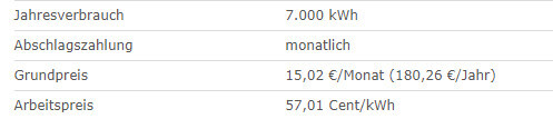 Tabelle mit Jahresverbrauch, Abschlagszahlung, Grundpreis und Arbeitspreis für Energie.