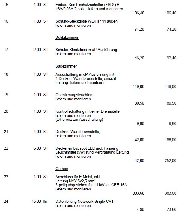 Installationsliste: Pos. 15–24 mit FI/LS, Dosen, Leuchten, Steckdosen, Garage, CAT-Netz