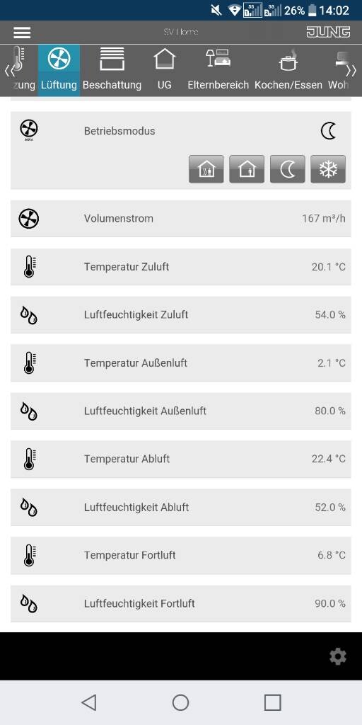 App-Oberfläche zur Lüftungssteuerung mit Volumenstrom, Temperaturen und Feuchte