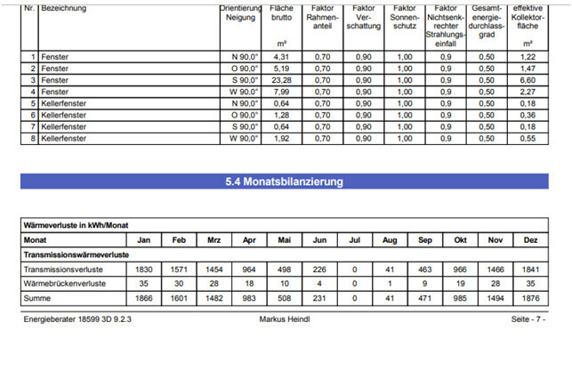 Seitenabschnitt mit Tabellen zur Monatsbilanzierung: Fensterdaten und Wärmeverluste in kWh/Monat