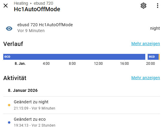 Screenshot einer Haustechnik-App mit Eco-Modus, Verlauf und Aktivität