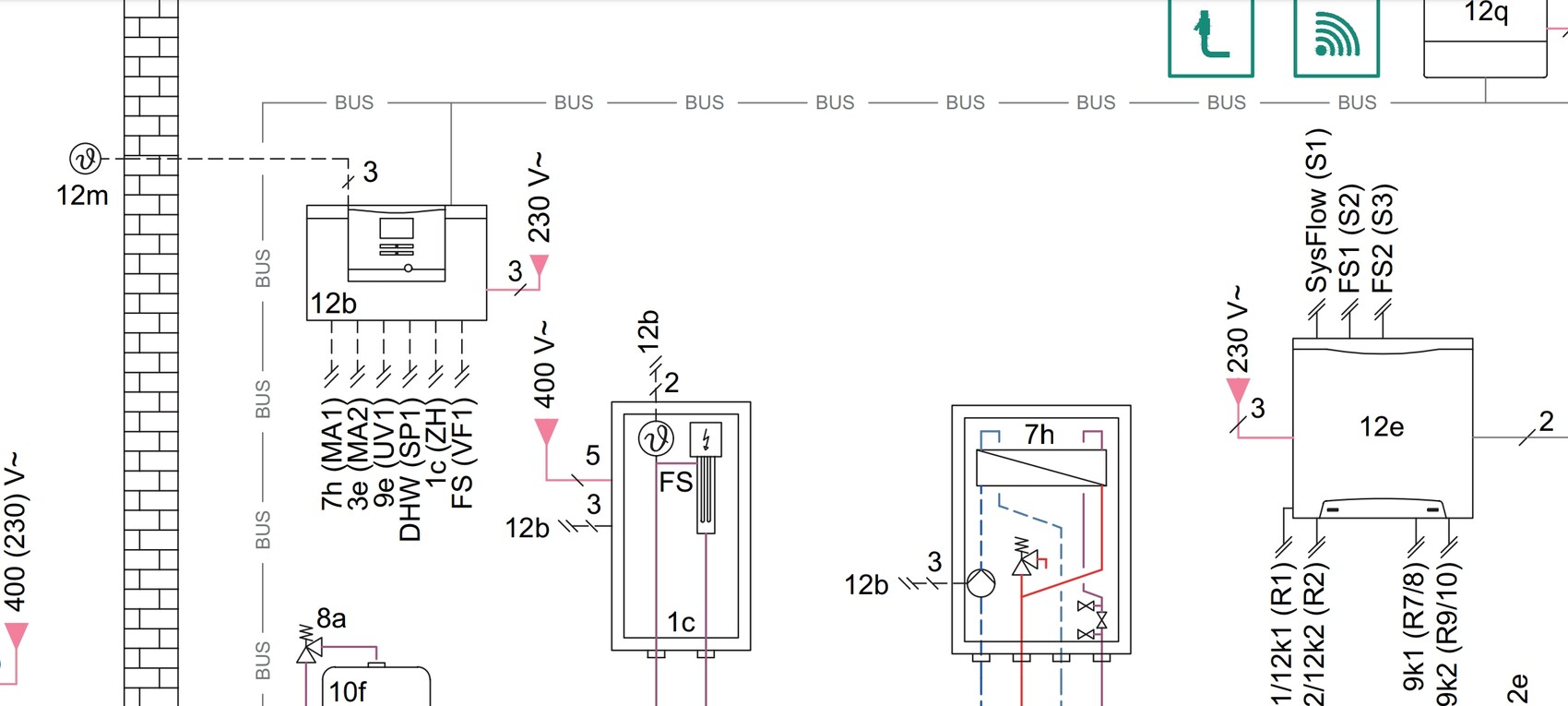 Schematischer Elektro-Schaltplan mit Busleitungen, 230/400 V, FS und DHV.