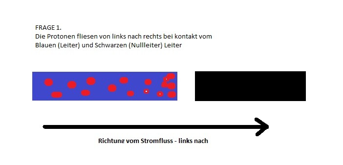 haustechnik-energie-stromfluss-leiter-diagramm.jpg
