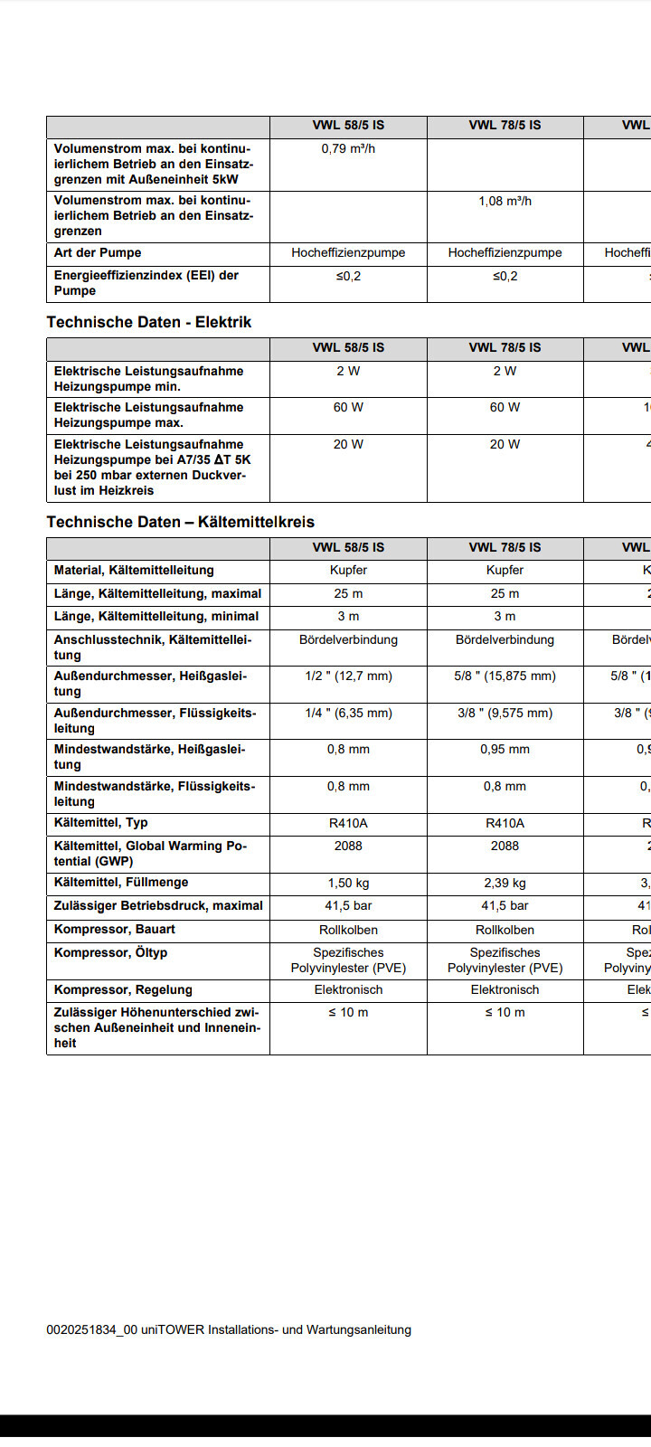 Technische Datenblatt mit Elektrik- und Kältemittelkreis-Daten für VWL-Modelle.