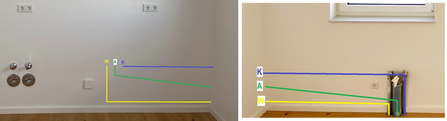 Zwei Innenaufnahmen zeigen farbige Leitungswege (Blau-K, Grün-A, Gelb-W) an Wand und Boden.
