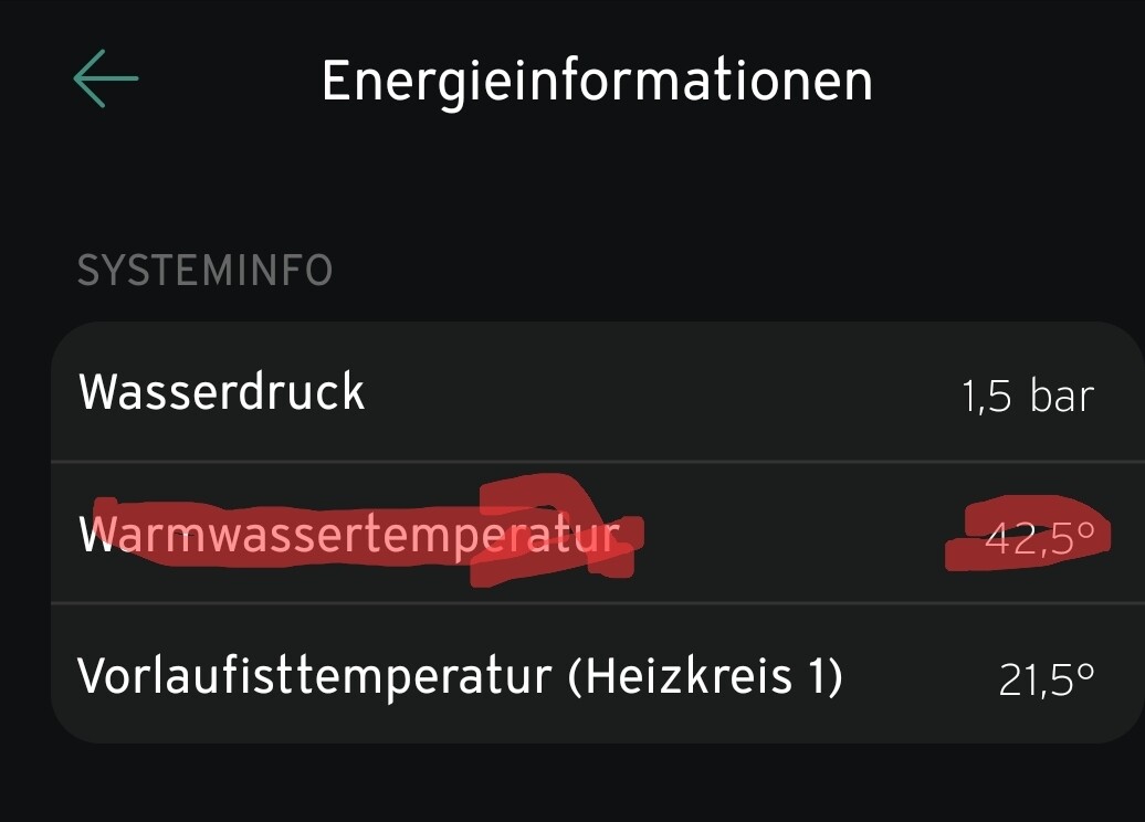Energieinfos: Wasserdruck 1,5 bar; Warmwasser (Wert versteckt); Vorlauftemp 21,5°C