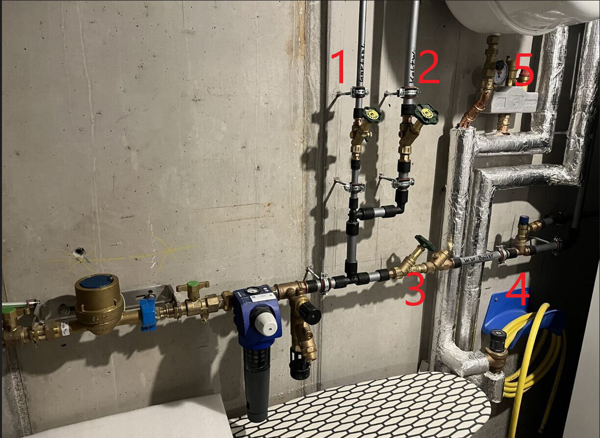 Verrohrte Heizungs- und Wasserleitungen mit Ventilen in einem Technikraum
