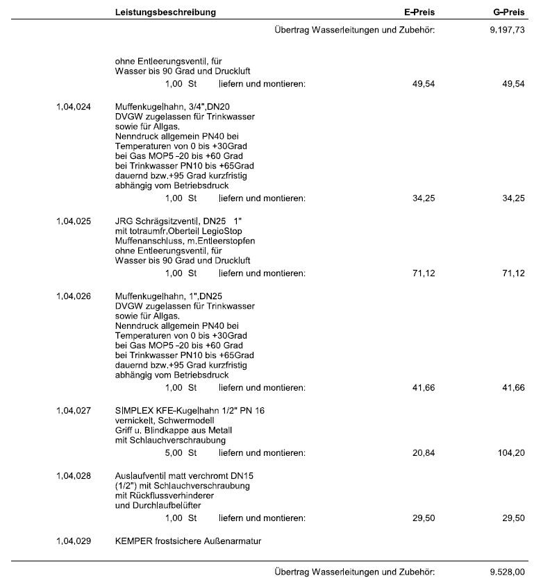 Preisaufstellung mit Leistungsbeschreibung, Mengen, PN-Nummern und Preisen.