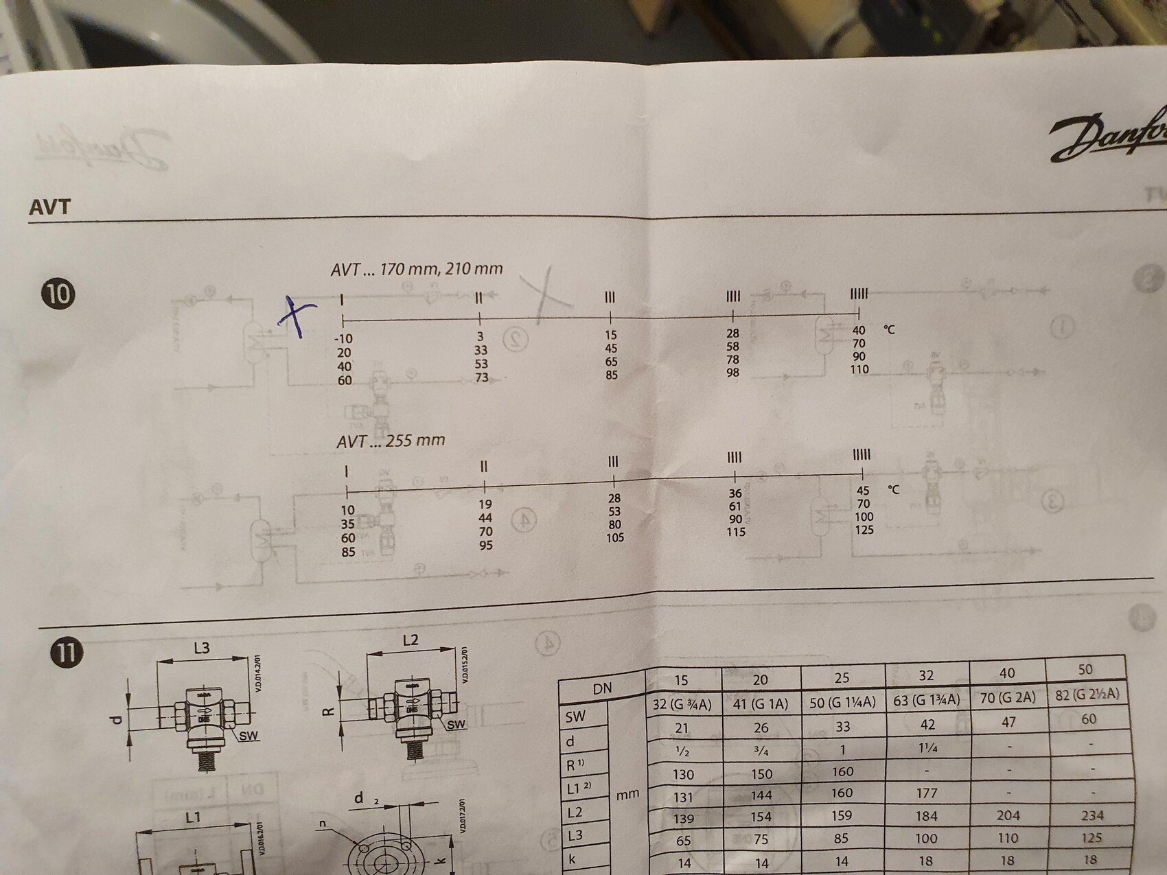 Technische Skizze mit Maßlinien und Tabellen, AVT 170-210 mm und 255 mm, Diagramm.