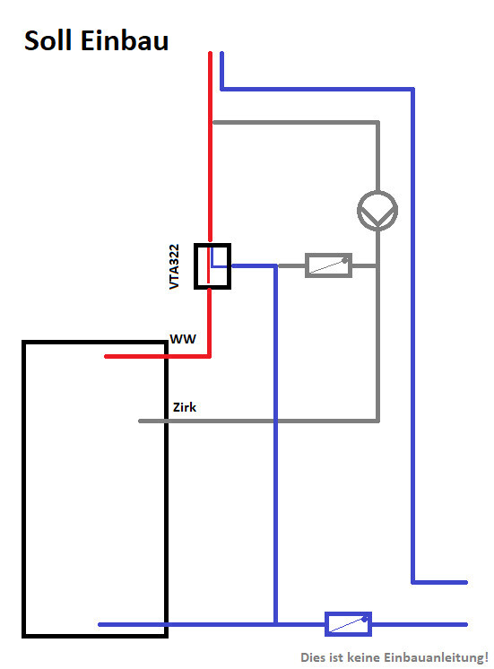Schematische Haustechnik-Darstellung: Heizungs- und Warmwassersystem mit Zirkulation