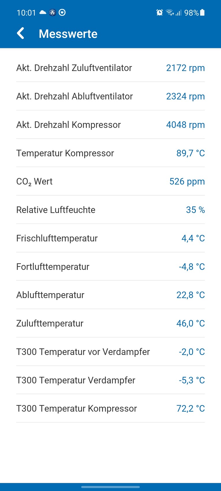 Screenshot einer Haustechnik-Messtafel mit Ventilator-Drehzahlen, Kompressor-Temperaturen und Luftwerten