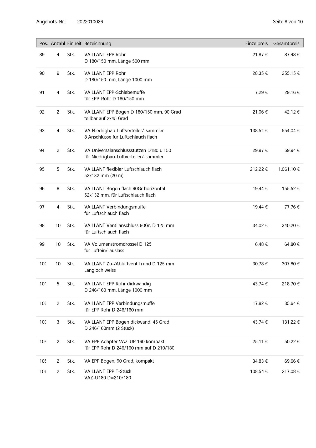 Seite 8 von 10 eines Angebots: Vaillant-Preisliste als Tabelle mit Teilen und Preisen.