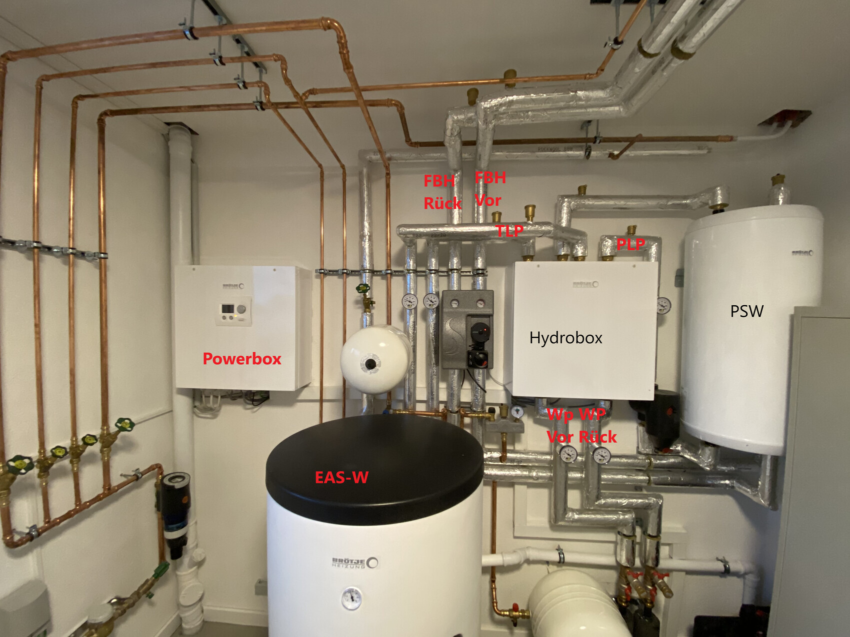Heizungsraum mit Powerbox, Hydrobox, PSW-Speicher und EAS-W-Tank; zahlreiche Kupferleitungen.