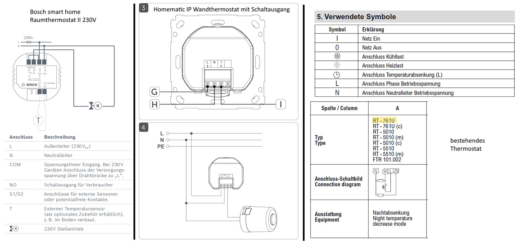 Wandthermostat Montage- und Anschlussdiagramm mit Heizungs- und Netzanschlüssen