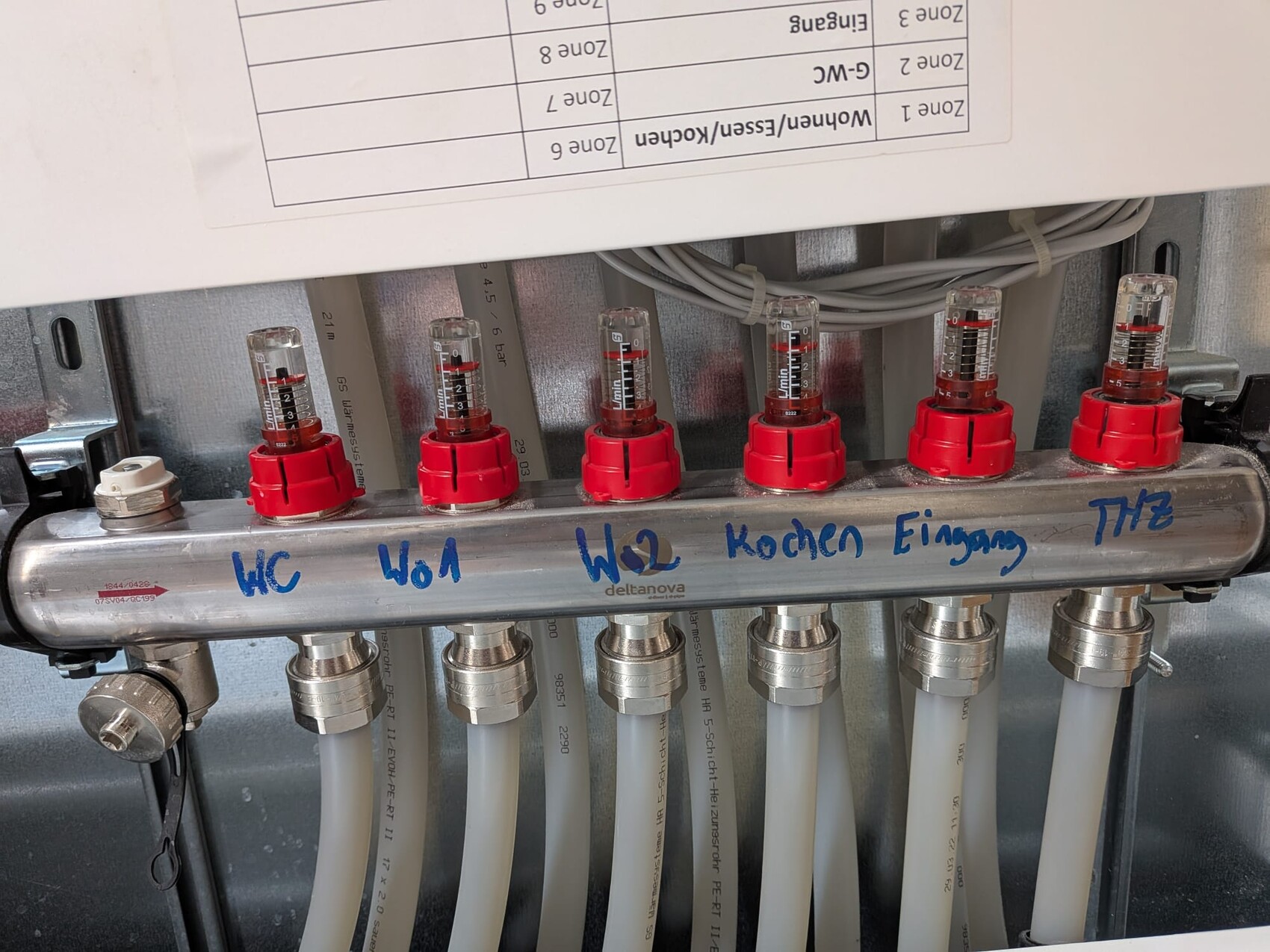 Wasserversorgungsverteiler mit roten Ventilen und Schläuchen, Beschriftung WC & Kochen.