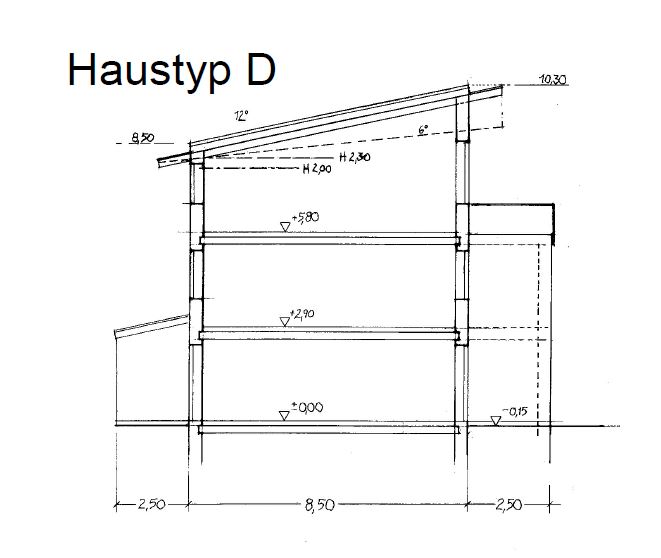 Haustyp.JPG