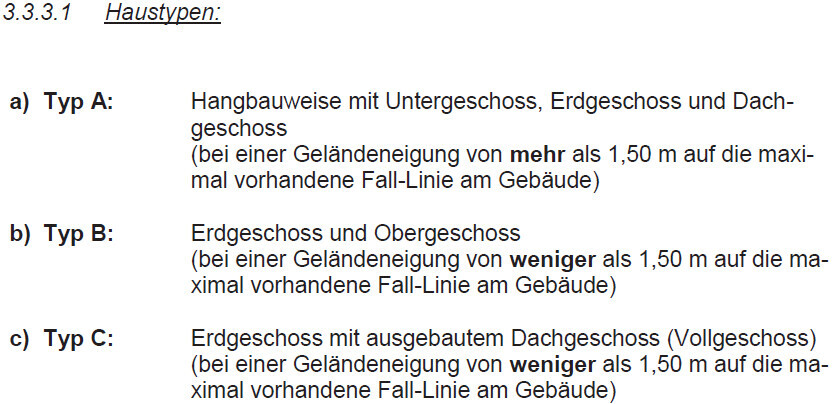 Haustypen A–C: Aufbau je Geländegefälle; A drei Etagen; B Erd- & Obergeschoss; C Erdgeschoss mit DG