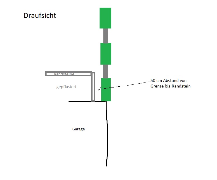 hecke-in-der-naehe-von-terrasse-und-garage-probleme-497270-1.jpg