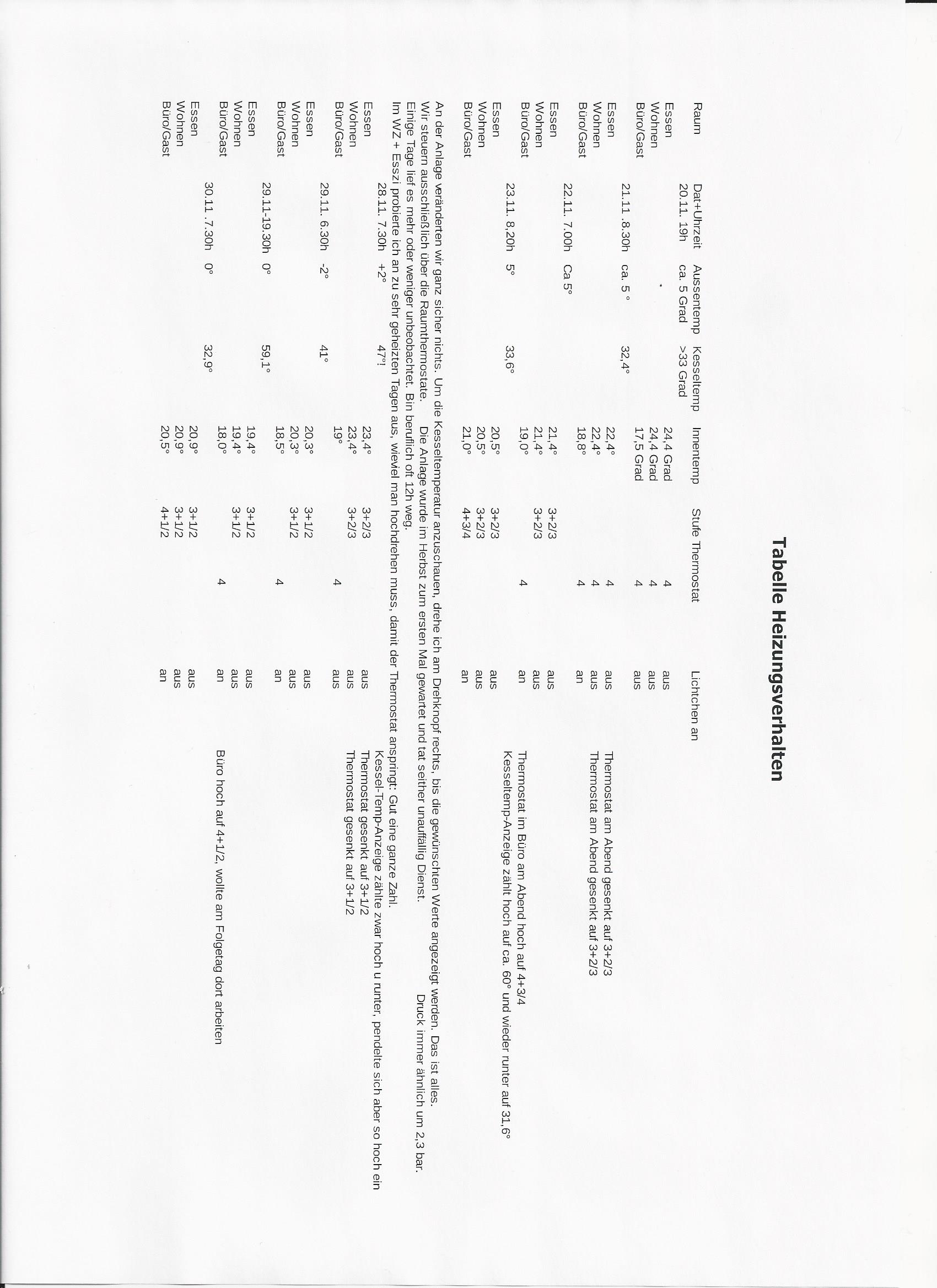 heinz-von-heiden-2015-2016-bungalow-bw-kr-boeblingen-bb-234435-2.jpg