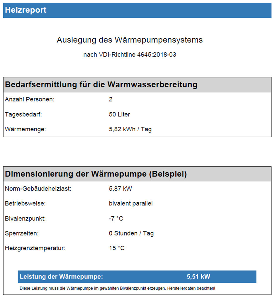 Heizreport: Auslegung des Wärmepumpensystems, Bedarfsermittlung für Warmwasser und Dimensionierung.