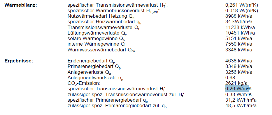 heizkosten-bei-kfw55-stromkosten-kommen-mir-zu-hoch-vor-293482-2.png