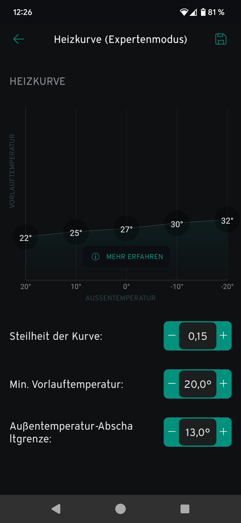 Heizkurve im Expertenmodus: Diagramm Vorlauftemperatur gegen Außentemperatur mit Werten.