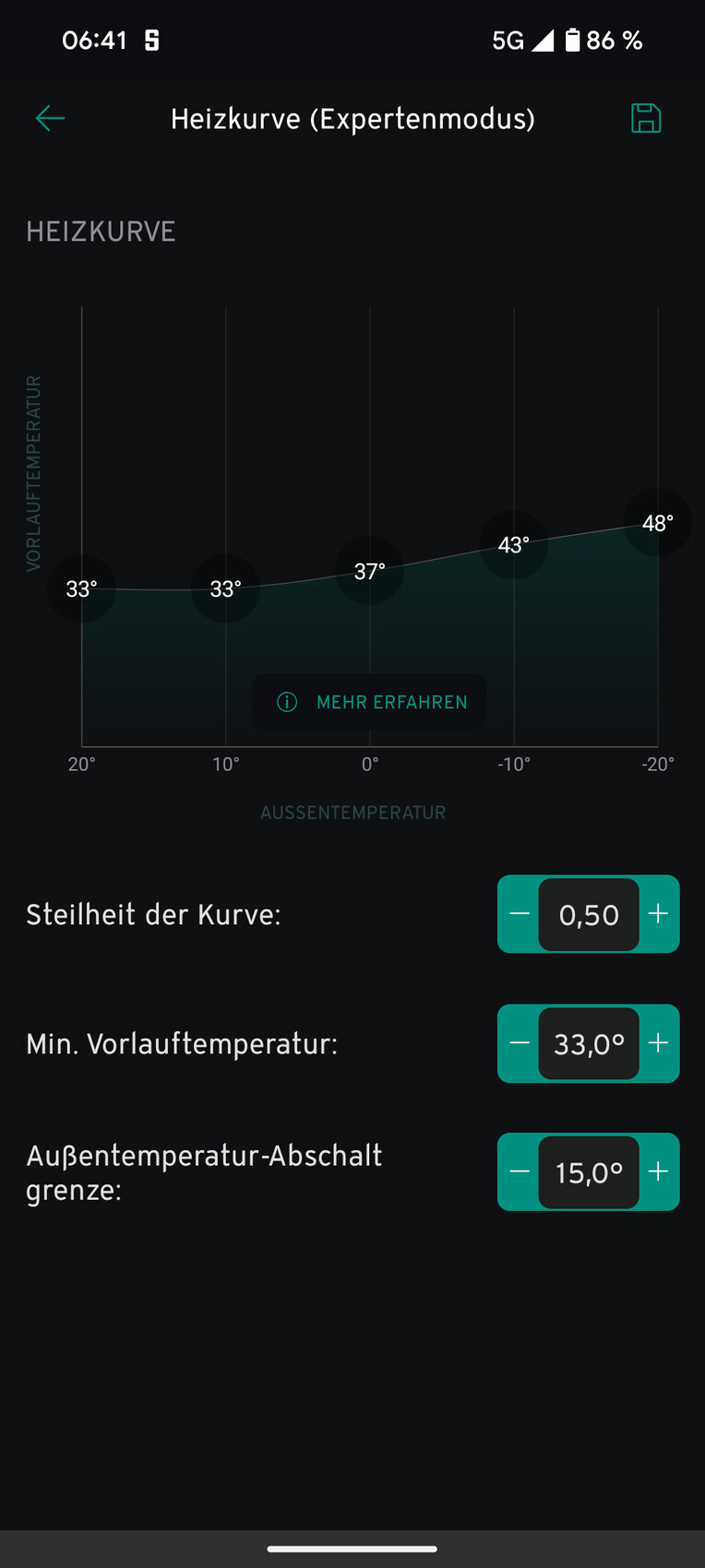 Heizkurve (Expertenmodus): Graph Vorlauftemperatur gegen Außentemperatur mit Reglern.