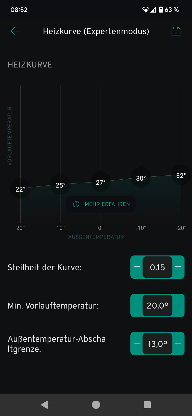 Bildschirm zeigt Heizkurve im Expertenmodus: Graph Vorlauftemperatur vs Außentemperatur