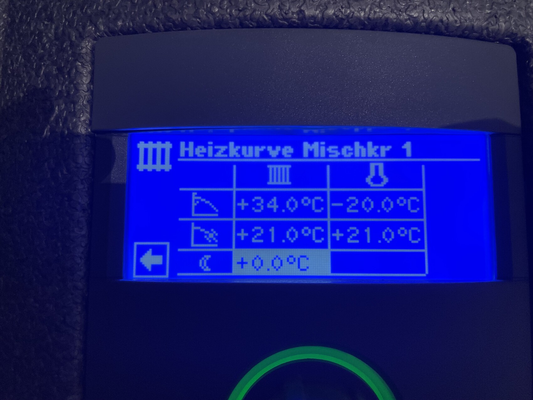 Anzeige eines Heizungsreglers: Heizkurve Misch 1 mit +34°C, +21°C und +0°C.