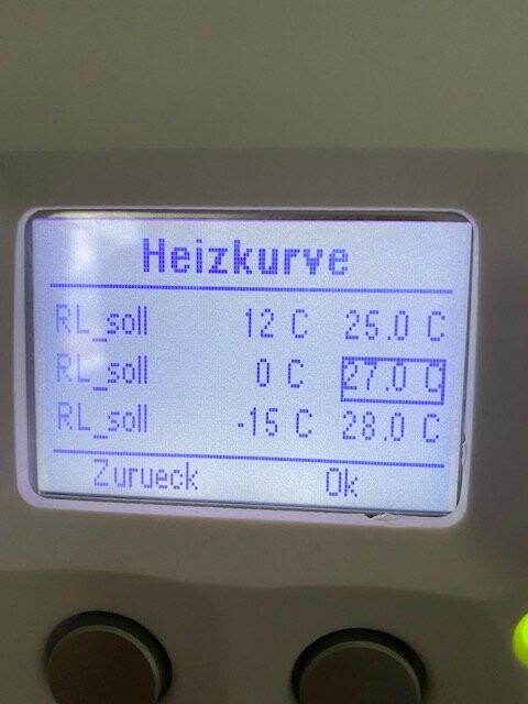 Digitale Heizungsanzeige: Heizkurve, RL_sol 12?25 C; 0?27 C; -15?28 C