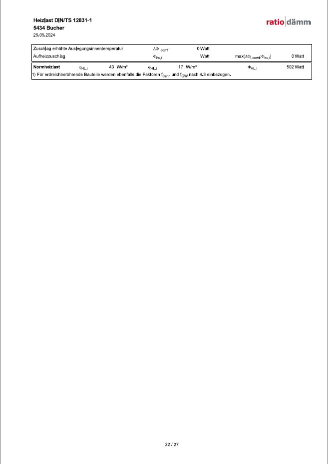 Technische Seite: Heizlast DIN/TS 12831-1, Tabelle zu Zuschlägen und Normheizlast.