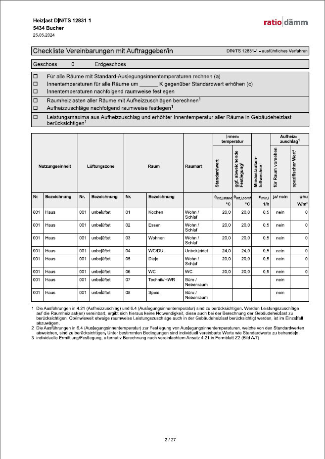 Technische Checkliste DIN/TS 12831-1 zur Vereinbarung mit Auftraggeber/in mit Raum- und Temperaturdaten.