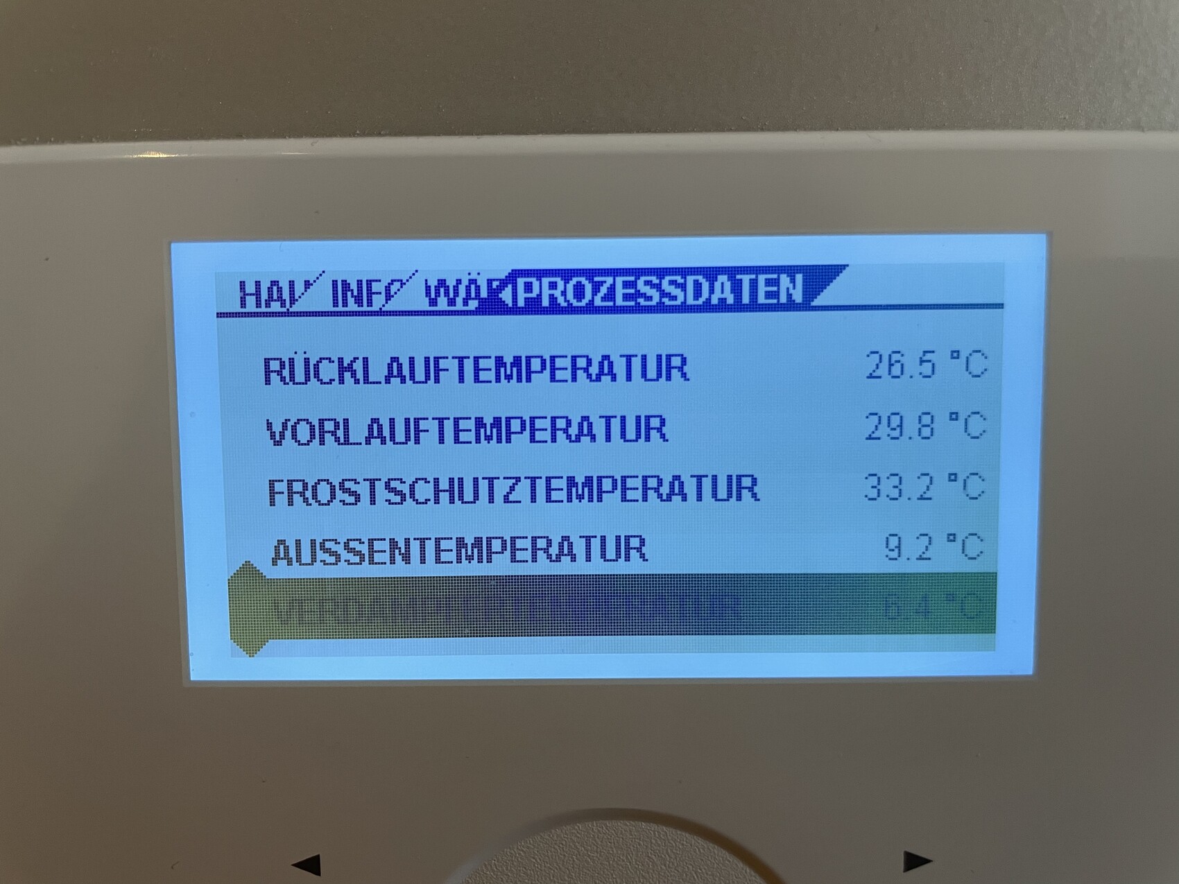 Heizungsdisplay mit Prozessdaten: Rücklauf 26,5°C; Vorlauf 29,8°C; Außentemperatur 9,2°C.