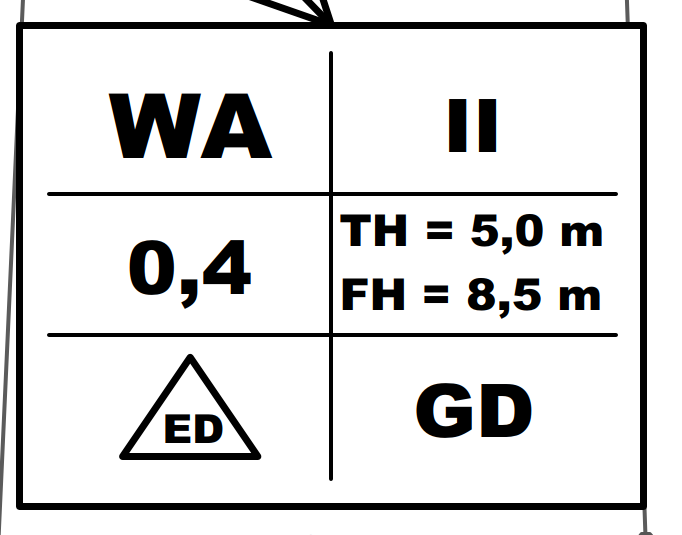 herausforderung-an-einem-14-kreis-haus-354484-1.png