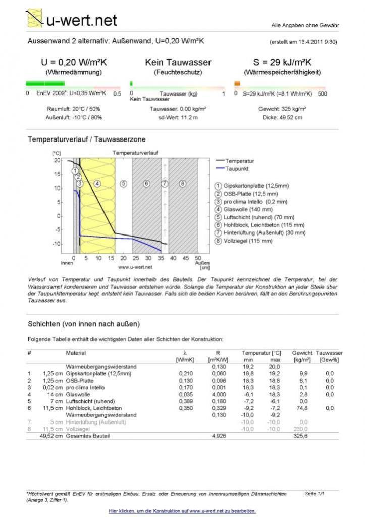 hilfe-bei-innendaemmung-landhaus-23987-2.jpg