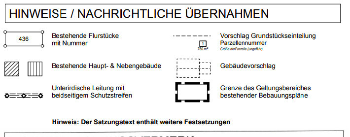 Legende: bestehende Flurstücke, Haupt-/Nebengebäude, Leitungen, Baupläne.
