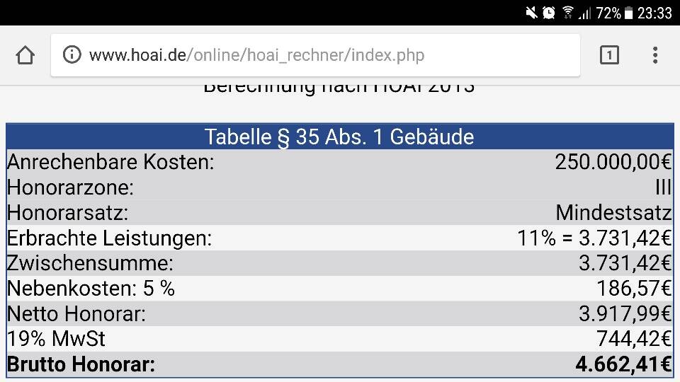 Screenshot einer HOAI-Kostenberechnungstabelle mit Kosten, Honorar und MwSt