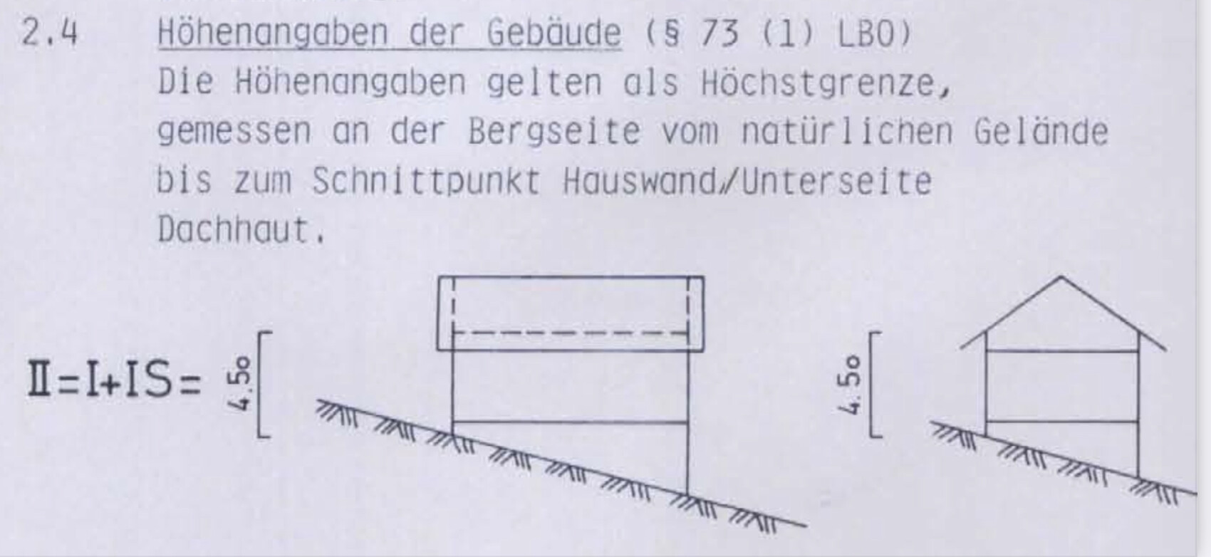 Skizze eines Hauses am Hang mit Höhenangaben, Maß 4,5 m und Gleichung II=I+IS.