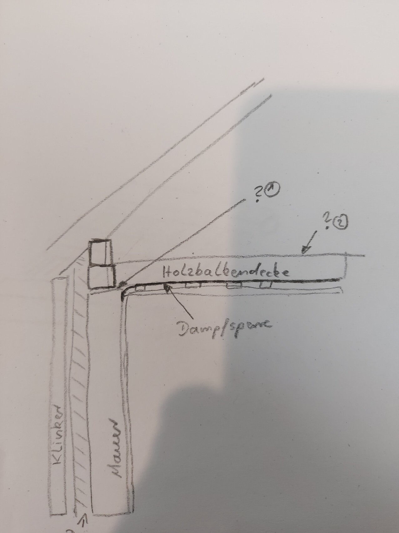 Skizze eines Deckenquerschnitts: Holzbalkendecke mit Dampfsperre über einer Mauerwand.