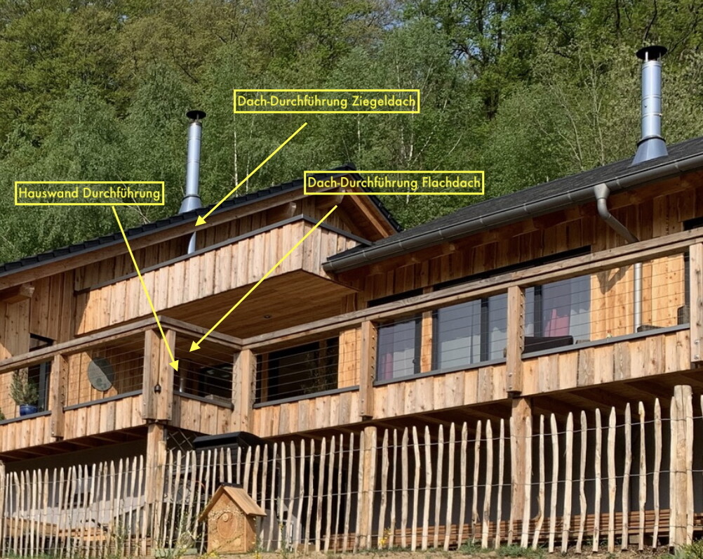 Holzhaus mit Balkon und Dach- sowie Wanddurchführungen für Ziegel- und Flachdach, Zaun davor.